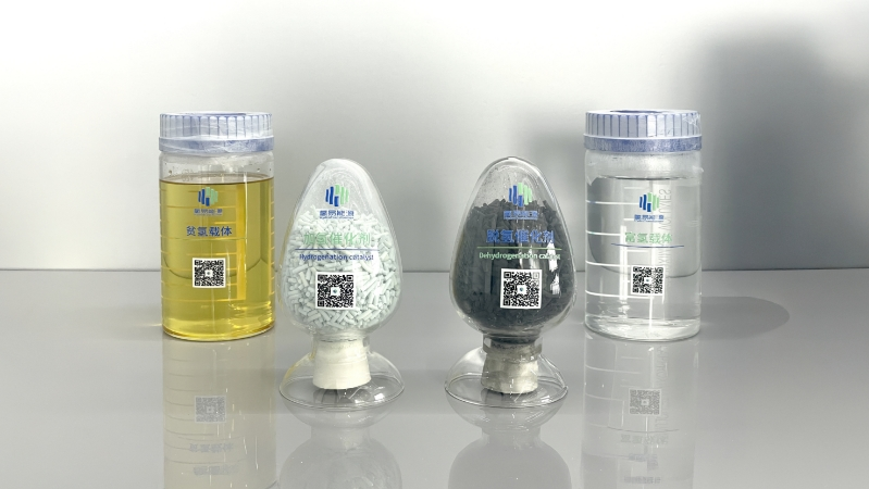 水素貯蔵・輸送のボトルネックを打破する Hydrotransformerの常温常圧における中国ソリューション 水素貯蔵・輸送のボトルネックを打破する Hydrotransformerの常温常圧における中国ソリューション